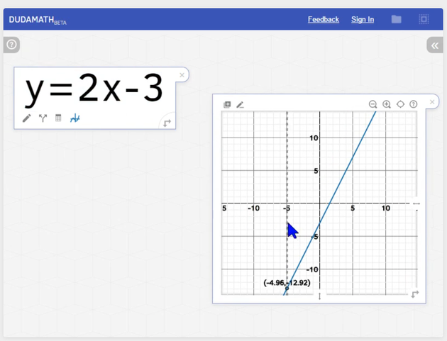 captura de pantalla de programa online dudamath. se ve una función lineal escrita en su fórmula y graficada.