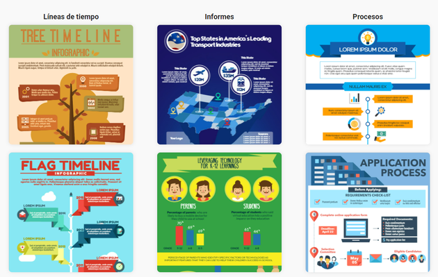 Captura de pantalla de infografías hechas en sitio web Easelly