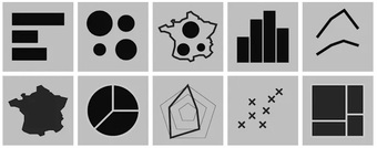 siluetas en miniatura de los tipos de gráficos más comunes: de barras, de líneas, de torta, de distribución, gráficos de tela de araña.