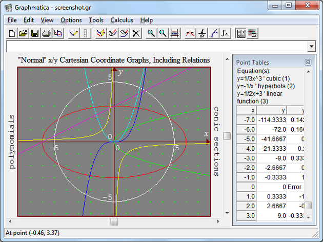 Captura de pantalla de programa Graphmatica