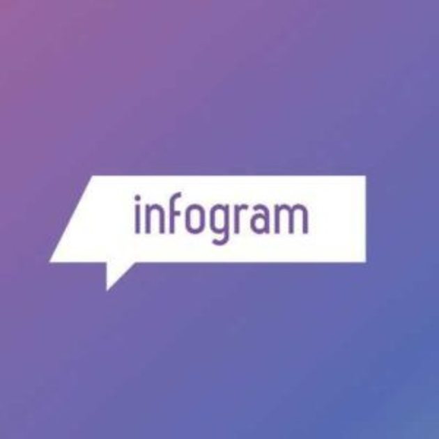 logo del programa Infogram. fondo violeta. la palabra "infogram" dentro de un globo de diálogo blanco.