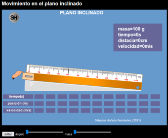 captura de pantalla de laboratorio virtual sobre plano inclinado