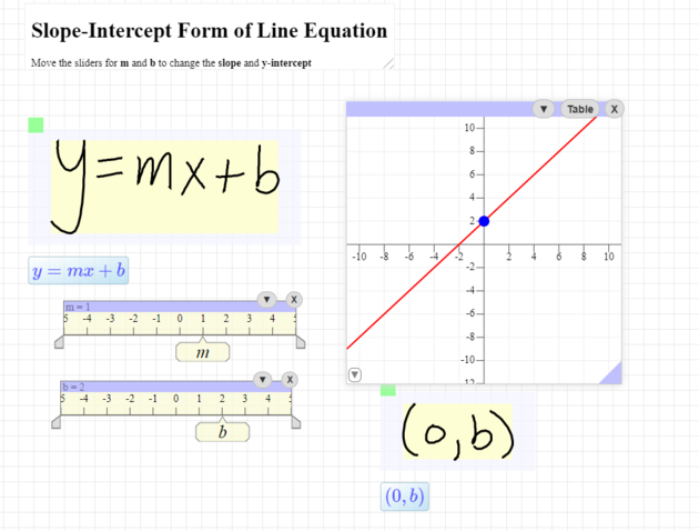 Captura de pantalla de programa Math Whiteboard