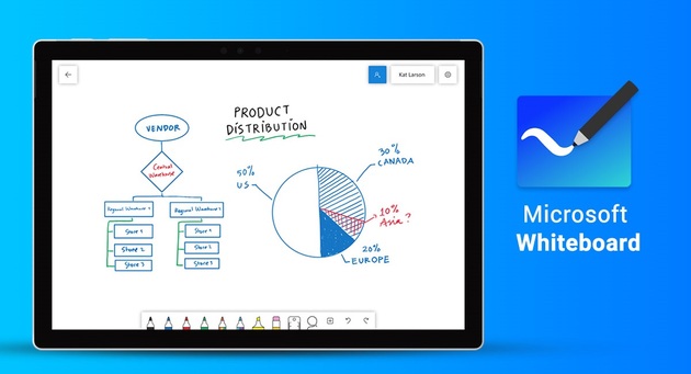 Captura de pantalla de microsoft whiteboard, pizarra digital. Fondo azul, una ilustración de una tablet con el programa microsoft whiteboard abierto en el que está dibujado un gráfico de torta.