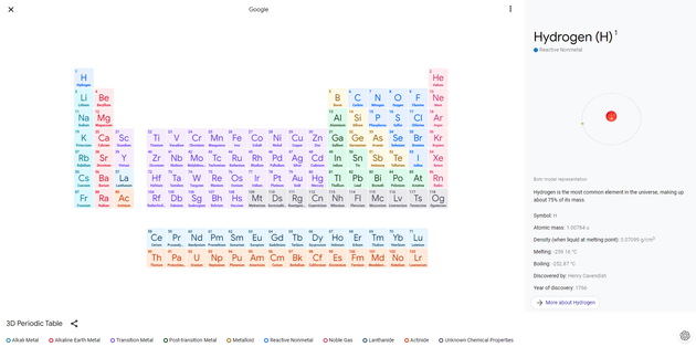 captura de pantalla de la tabla periódica interactiva de google