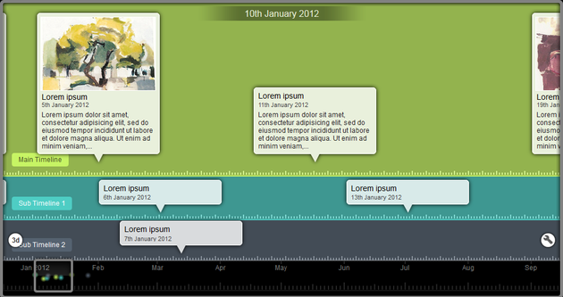 Captura de pantalla del prrograma Tiki Toki. Linea de tiempo con texto e imagenes